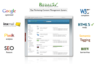 RedacS CMS Features